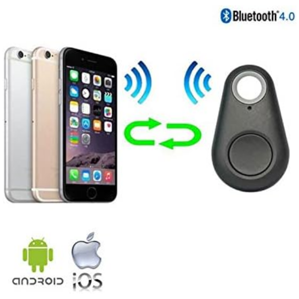 Localizador GPS SmartFind®