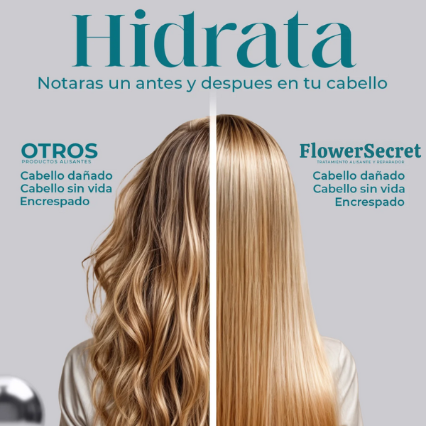 Alisado Permanente FlowerPro™️