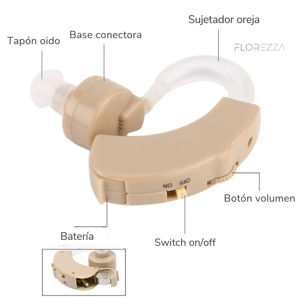 Audífonos Amplificadores EscuchaMax™️