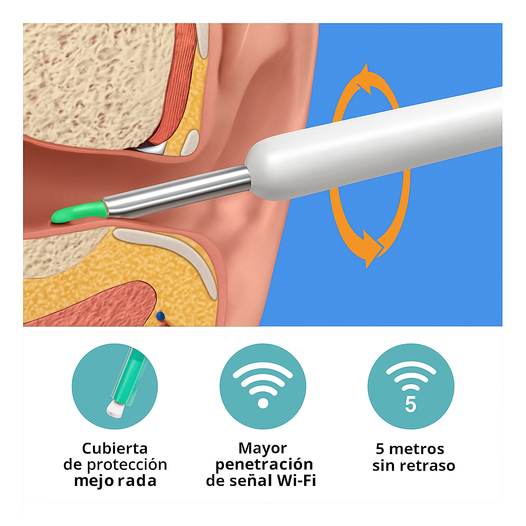 ClearEar© - Tecnología para tus Oídos