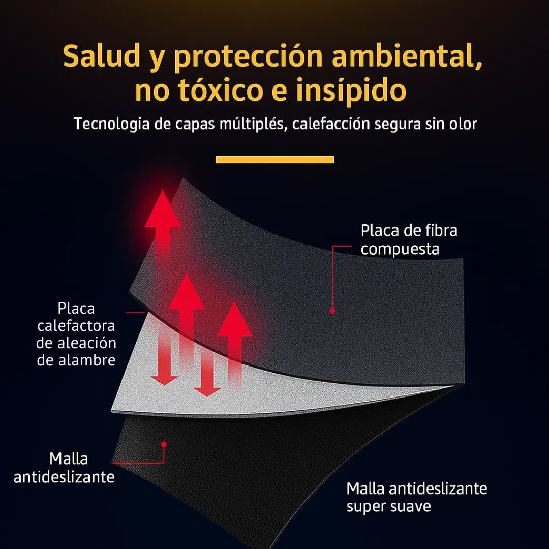 Calefactor Asiento Auto - Calor inmediato y confort en cada trayecto