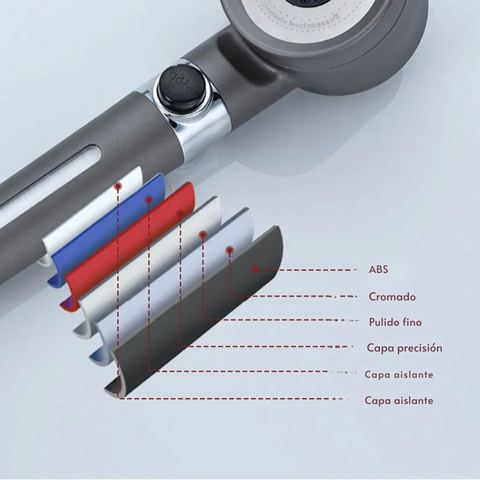 2x1 Cabezal de Ducha HighPressure®