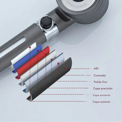 2x1 Cabezal de Ducha HighPressure®