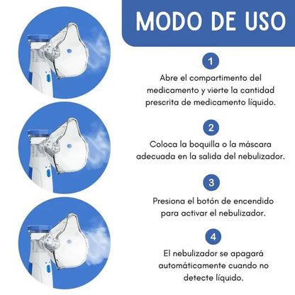 Nebupro® – Respiración Segura para Toda la Familia