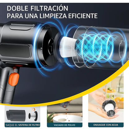 AeroClean®  – Aspira, Sopla y Llega a Todo