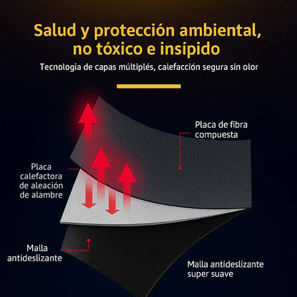Calefactor Asiento Auto - Calor inmediato y confort en cada trayecto