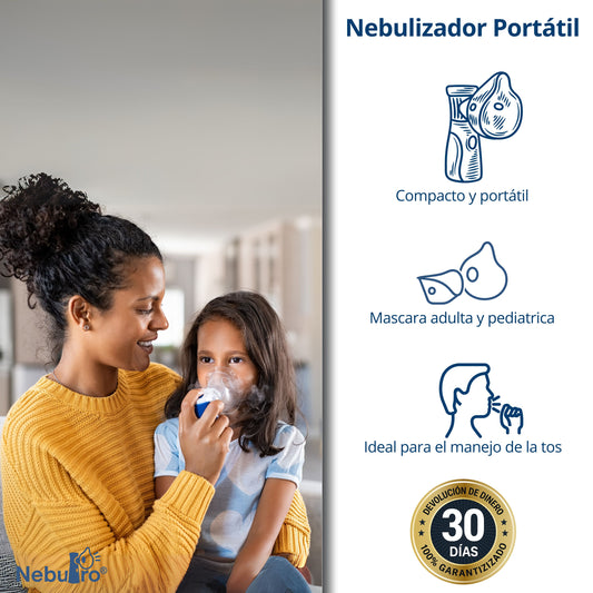 Nebupro® – Respiración Segura para Toda la Familia